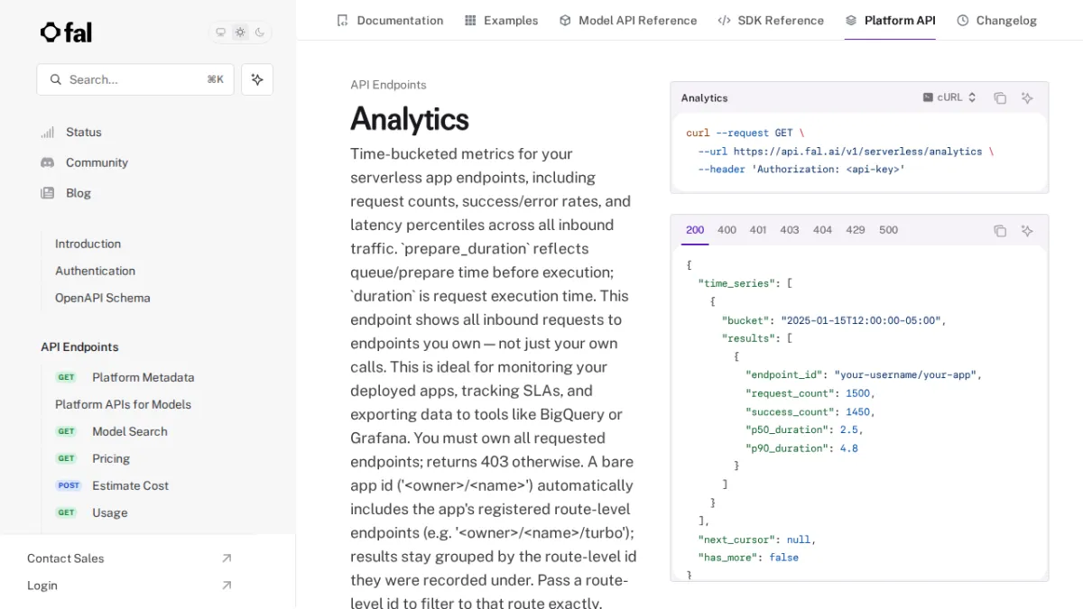 Analytics - fal