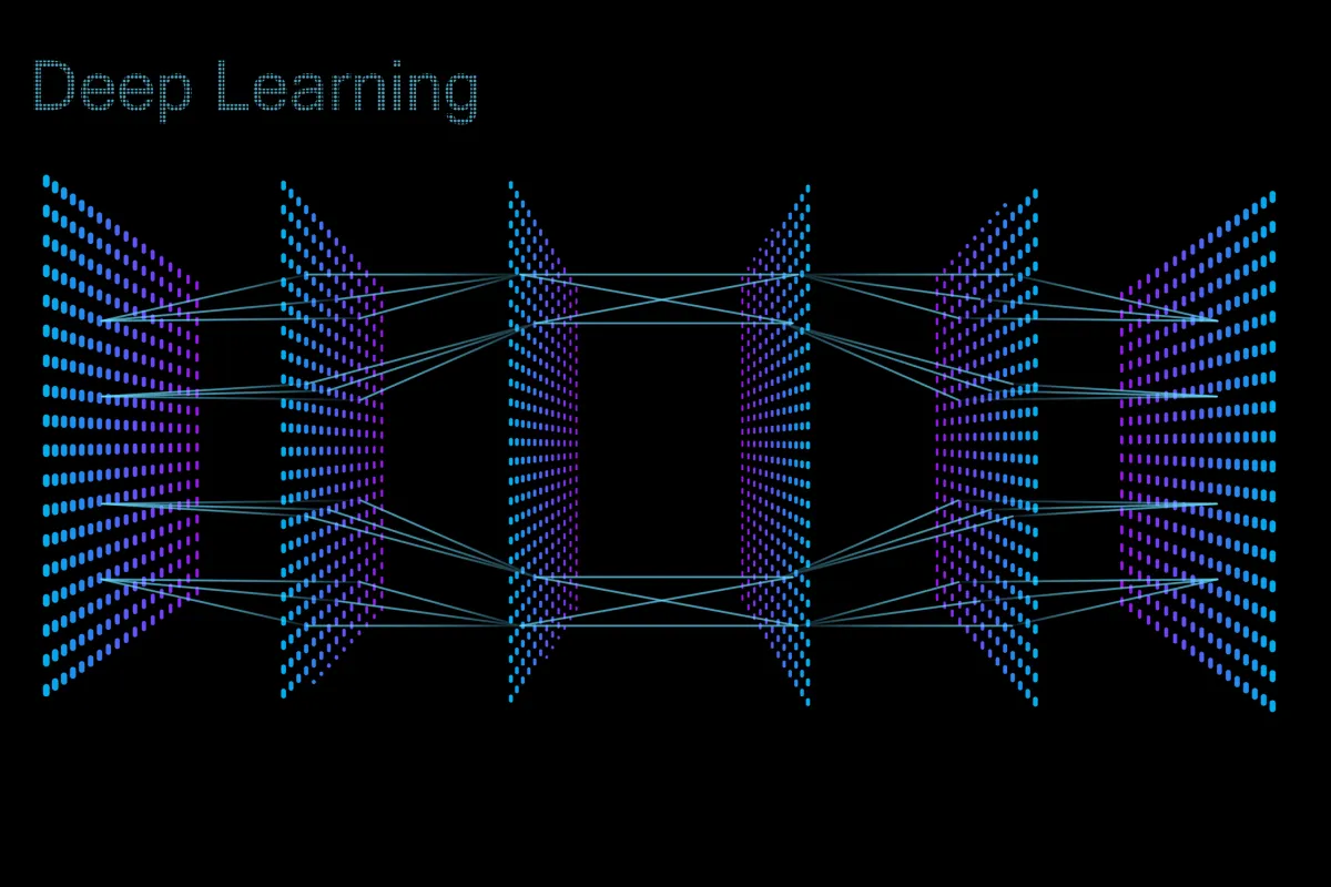 Getting to Know Deep Java Library (DJL)