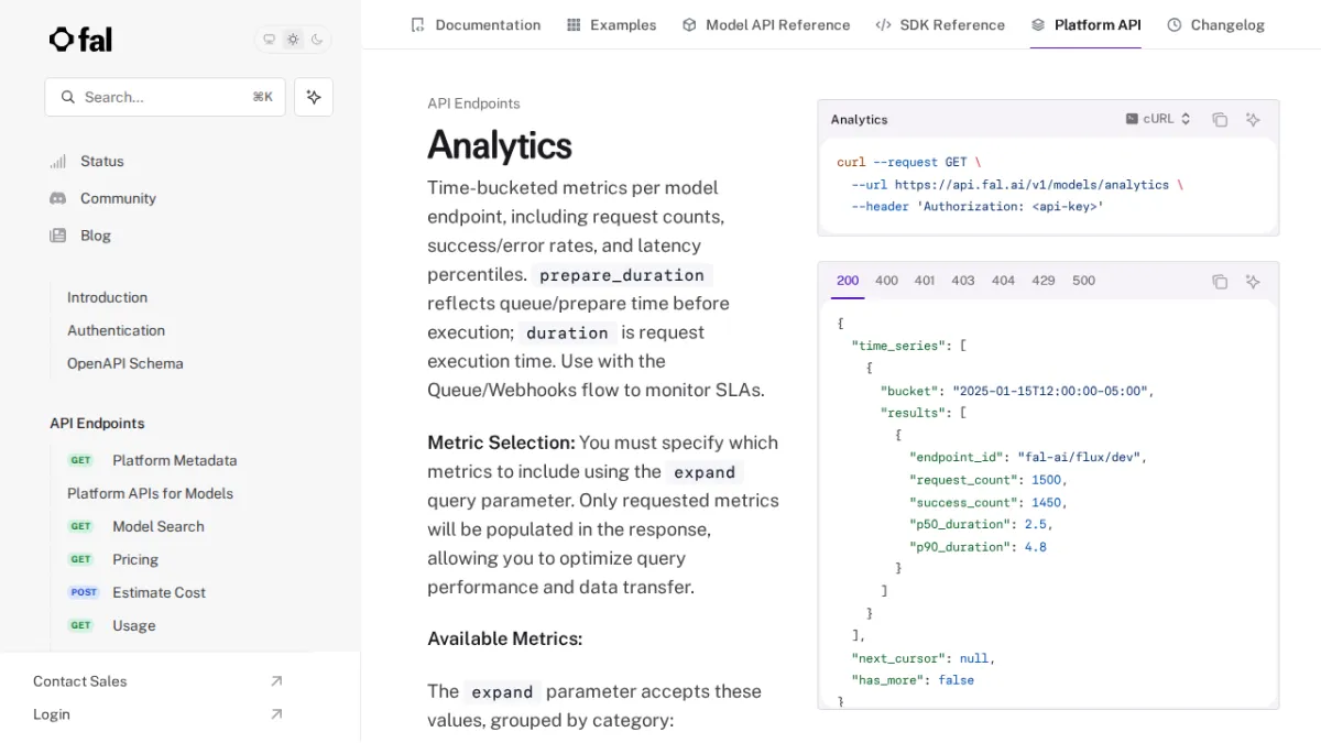 Analytics - fal