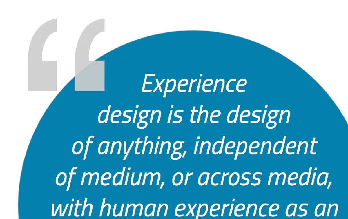 Using CSS to Set Text Inside a Circle