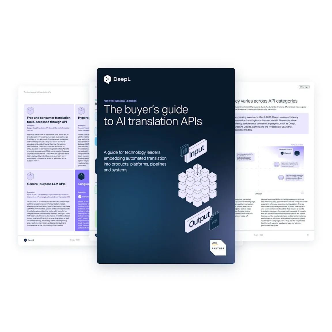 The Buyer's Guide to Translation APIs