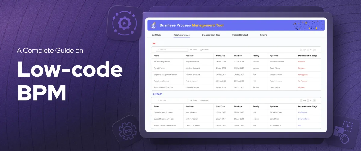 What is a Low-code BPM Platform? A Complete Guide