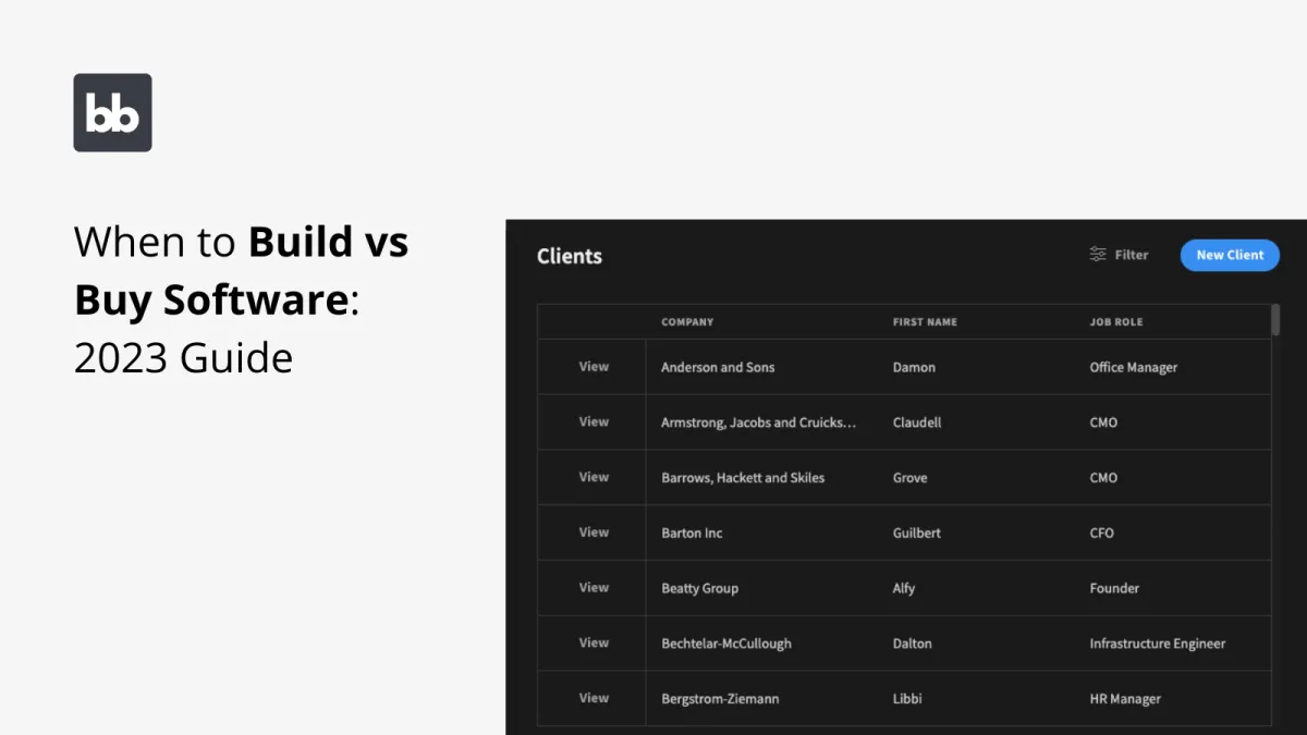When to Build vs Buy Software: 2025 Guide