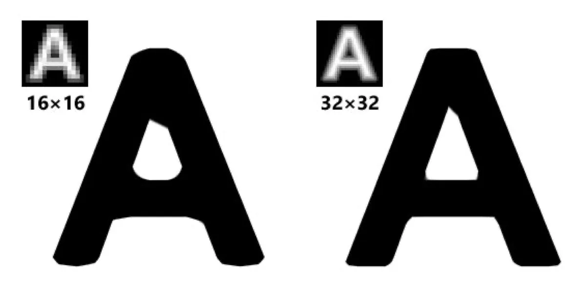 Techniques for Rendering Text with WebGL