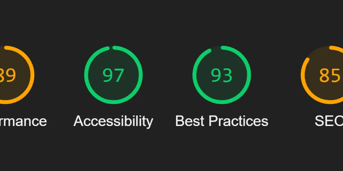 Continuous Performance Analysis with Lighthouse CI and GitHub Actions