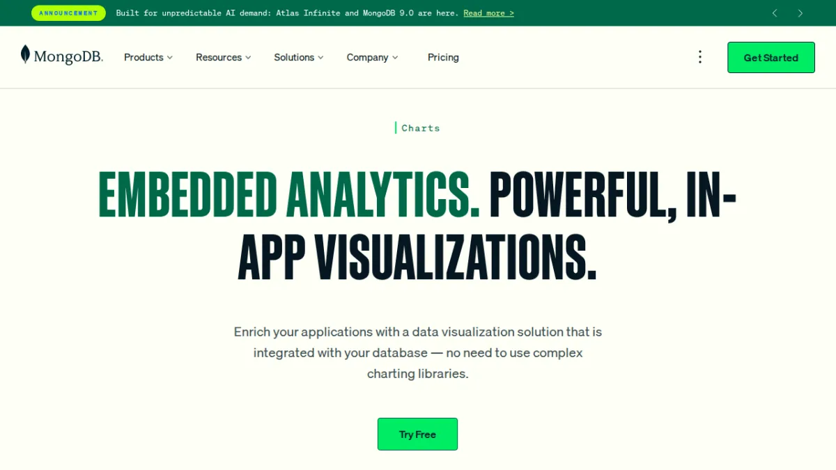 Embedded Analytics By Atlas Charts