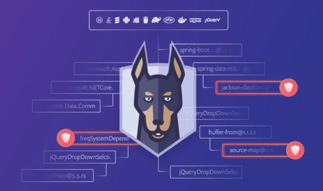 Snyk Releases a Kubernetes-focused Container Security Platform