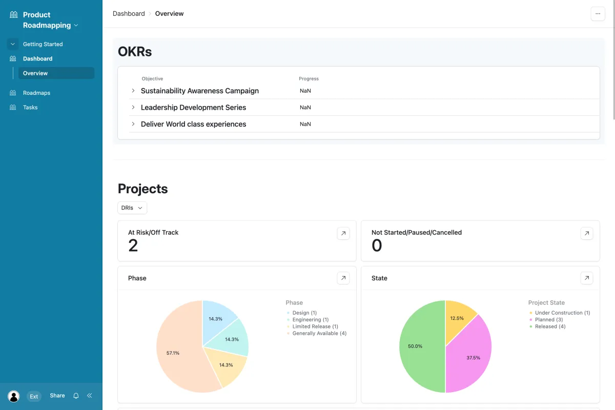 Product Roadmap Template - Free Agile & Strategic Planning Tool