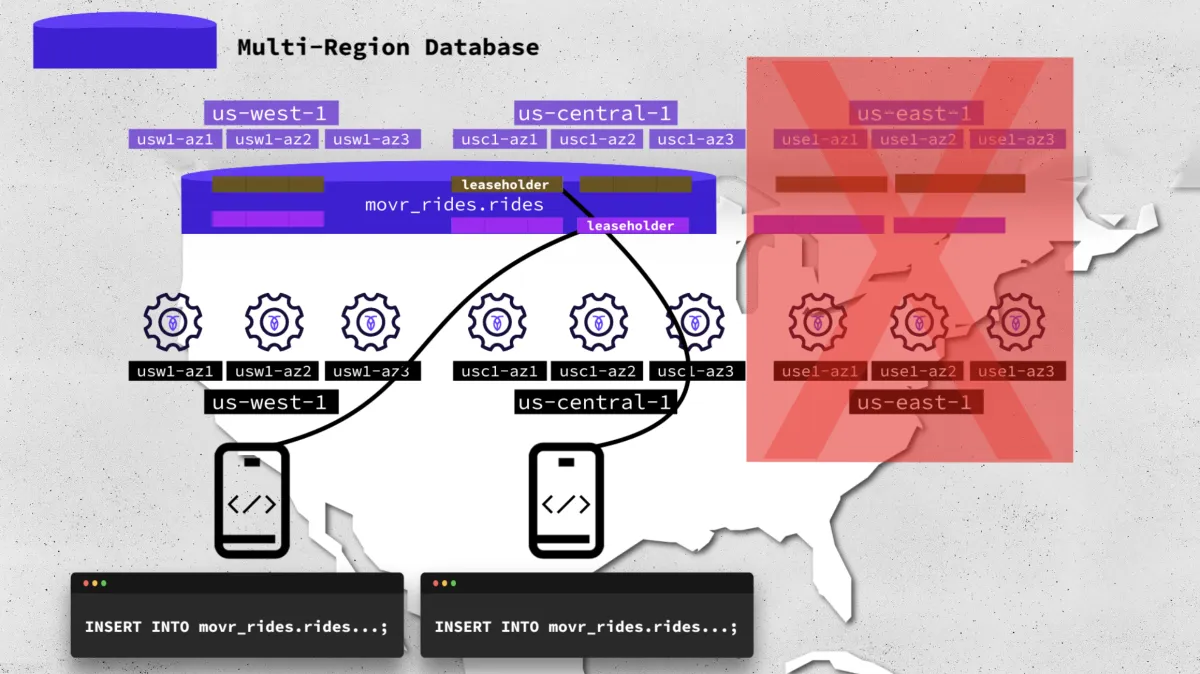 How to build a highly available database for a multi-region architecture in 3 steps