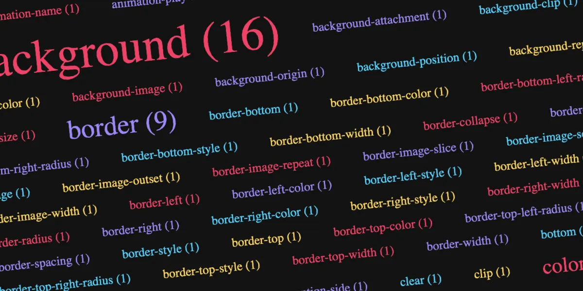 Create a Tag Cloud with some Simple CSS and even Simpler JavaScript
