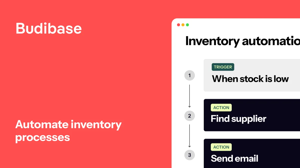 How to Build Inventory Automations with Budibase