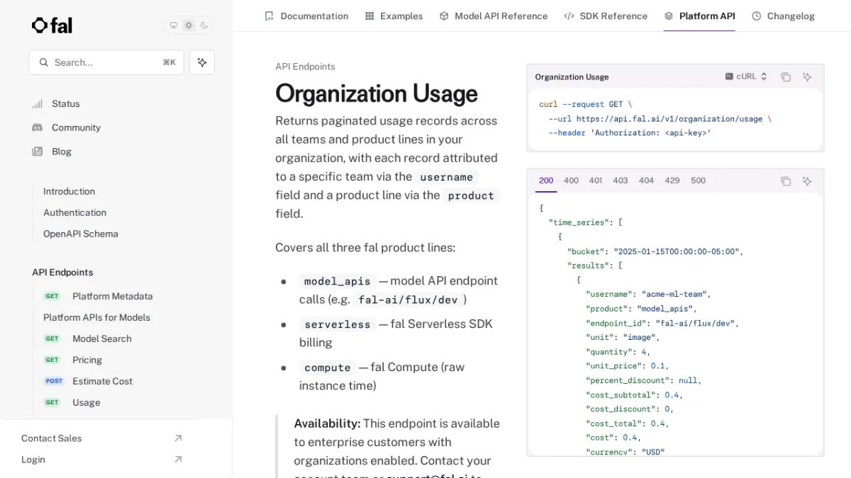Organization Usage - fal