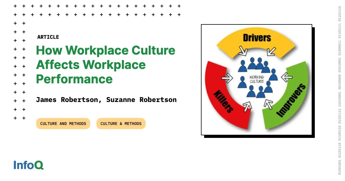 How Workplace Culture Affects Workplace Performance