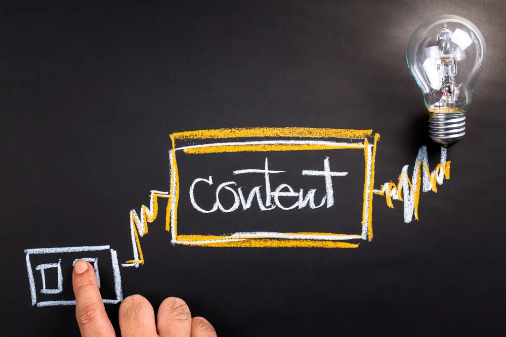 Building A Solid Content Strategy