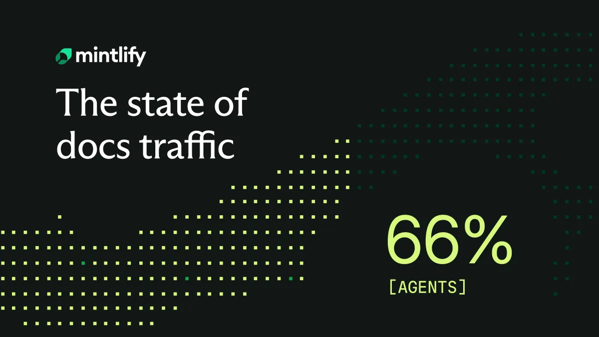 The state of docs traffic: a 2026 midyear report