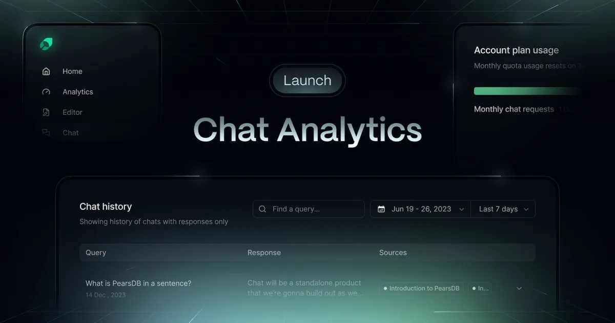 Launch Week II Day 5: Chat Analytics