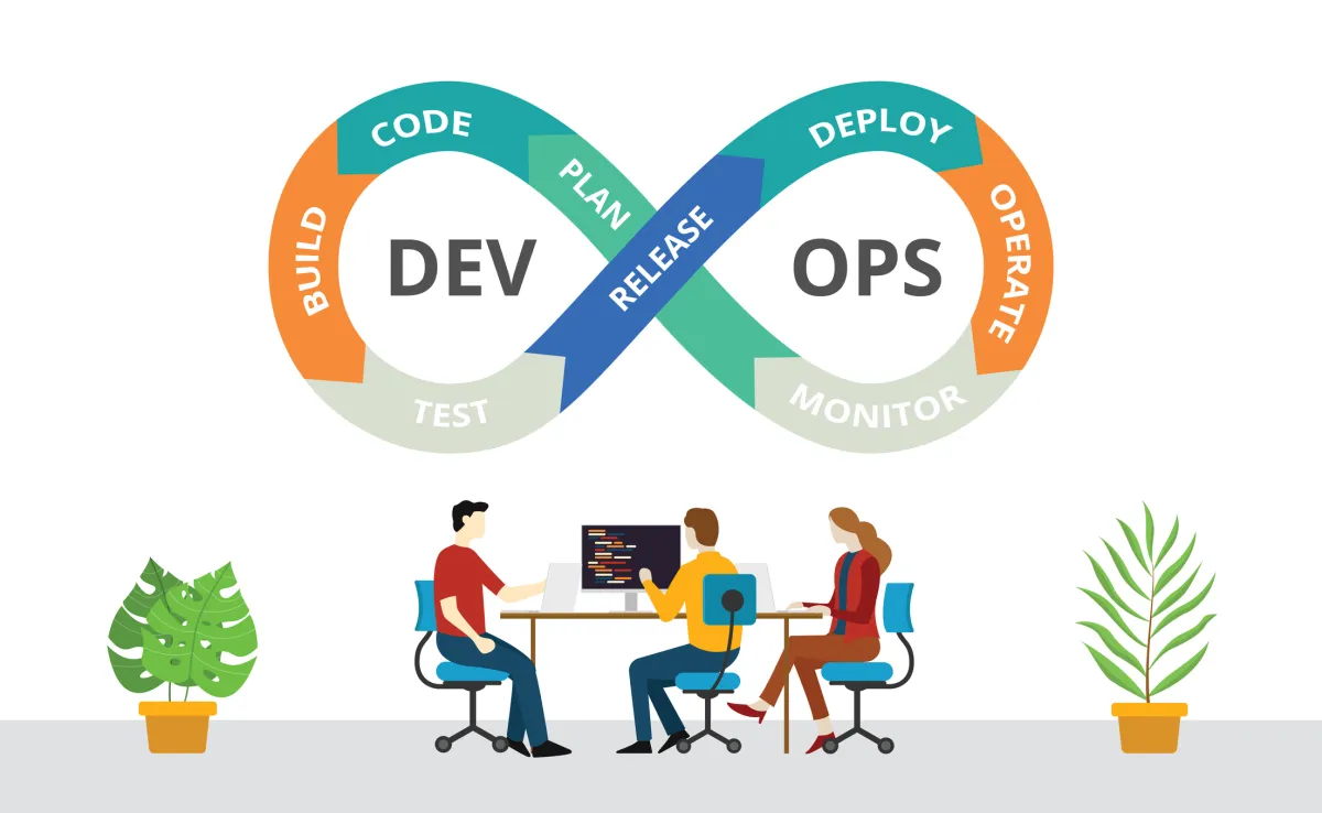 Three Key Success Factors for Improving Test Automation Outcomes