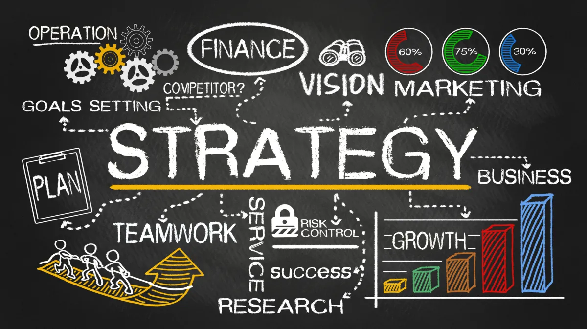 Product Goals, not Sprint Goals