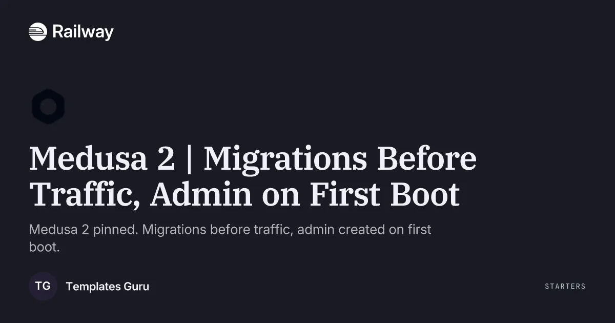 Medusa 2 | Migrations Before Traffic, Admin on First Boot