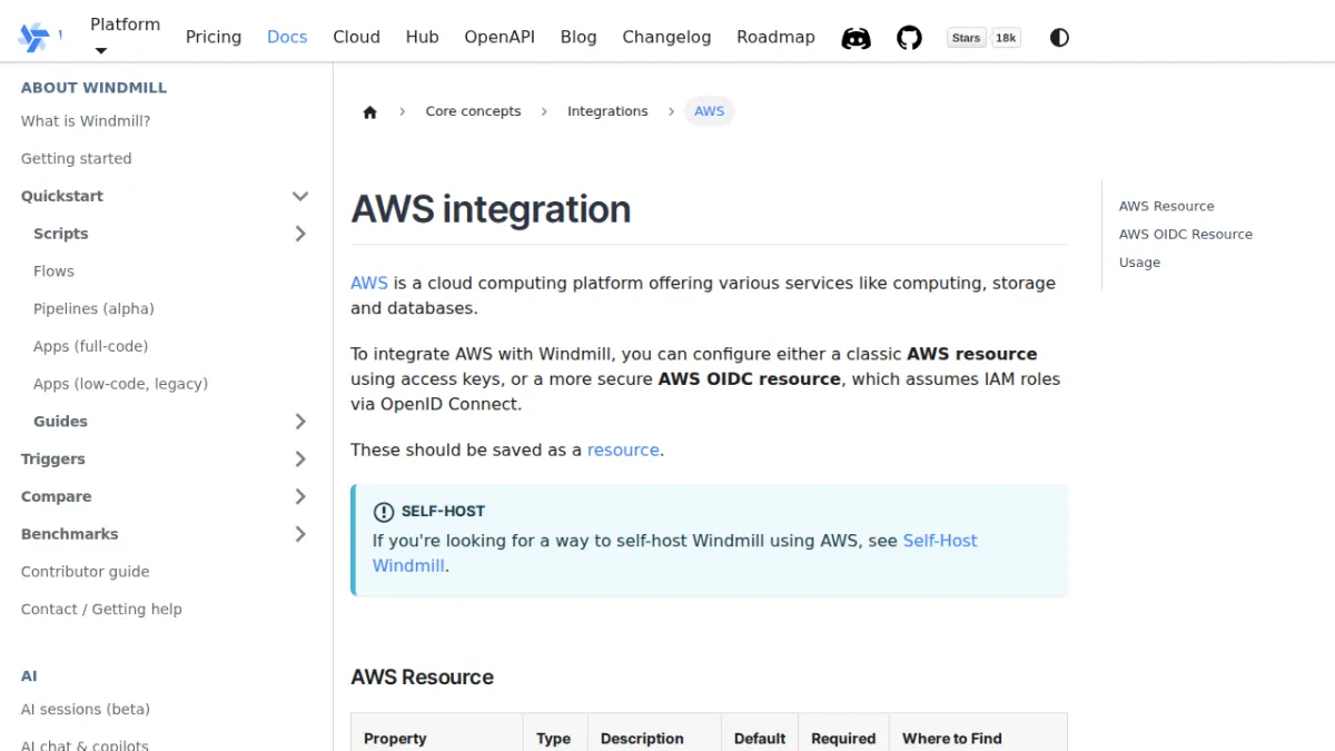 AWS integration