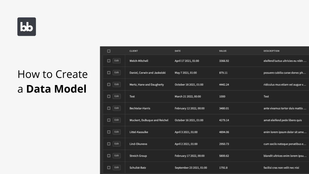 How to Create a Data Model in 9 Steps
