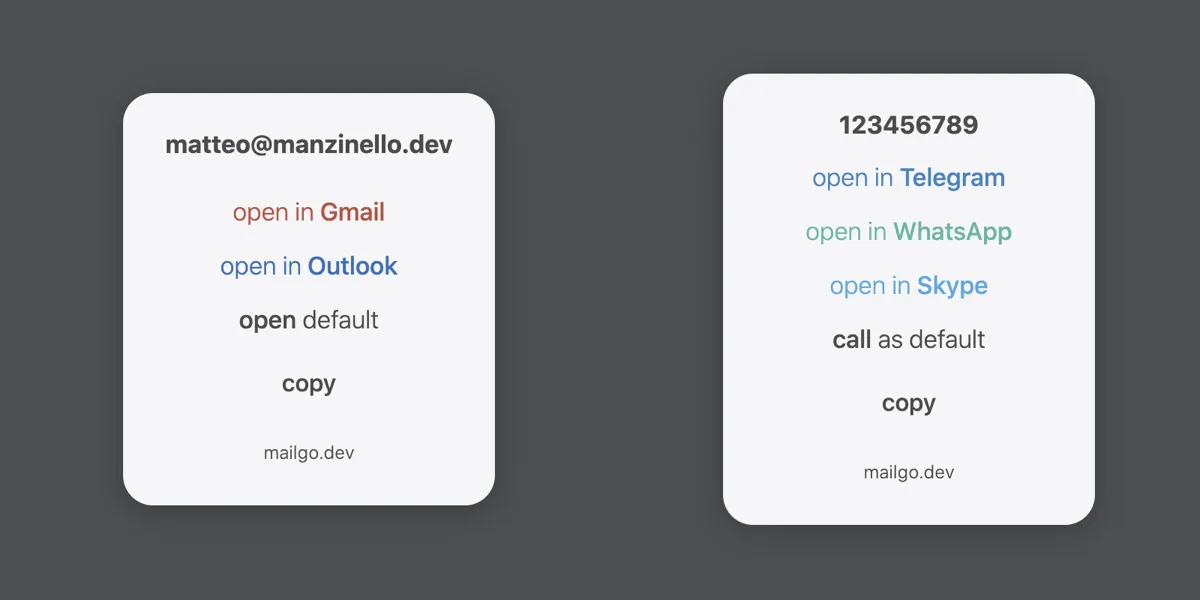 Offering Options for mailto: and tel: Links