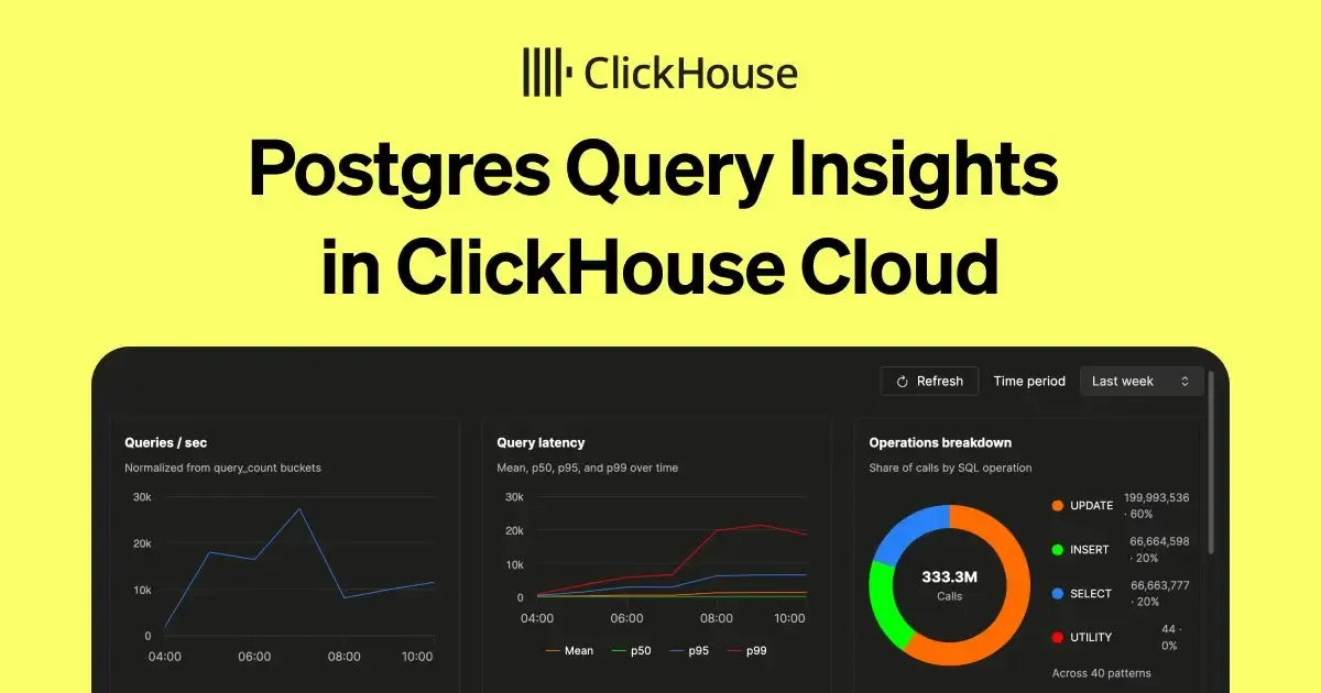 Introducing Postgres Query Insights in ClickHouse Cloud