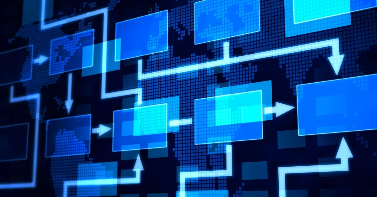 Outcome Mapping - How to Collaborate with Clarity