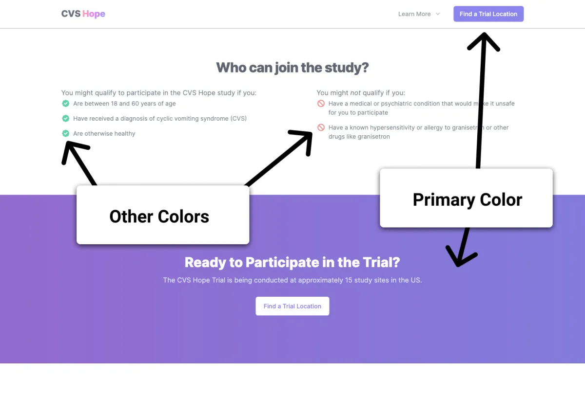 A Step-By-Step Process for Turning Designs Into Code