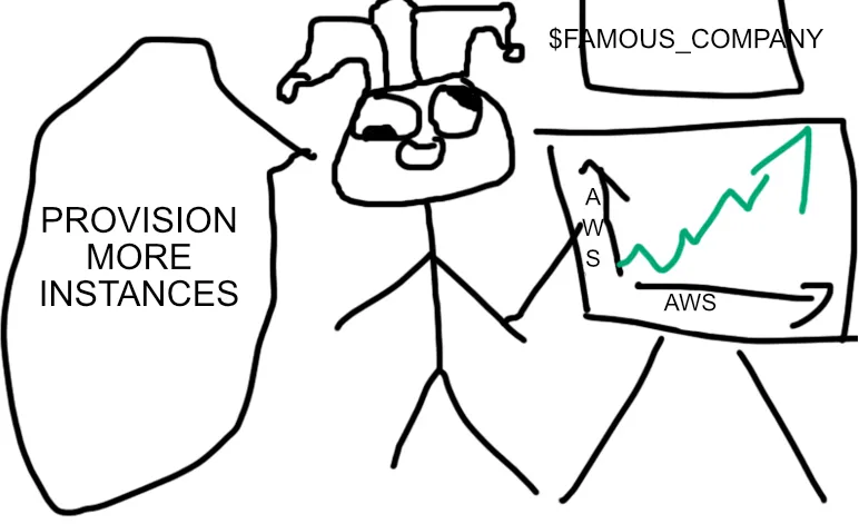 Why we at $FAMOUS_COMPANY Switched to $HYPED_TECHNOLOGY