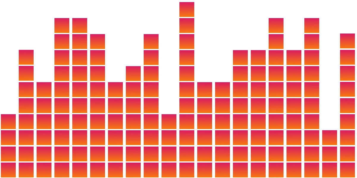 How Do You Remove Unused CSS From a Site?