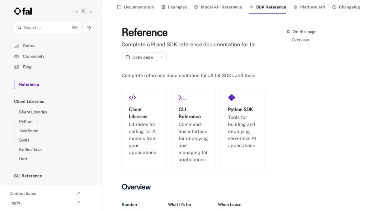 Reference - fal
