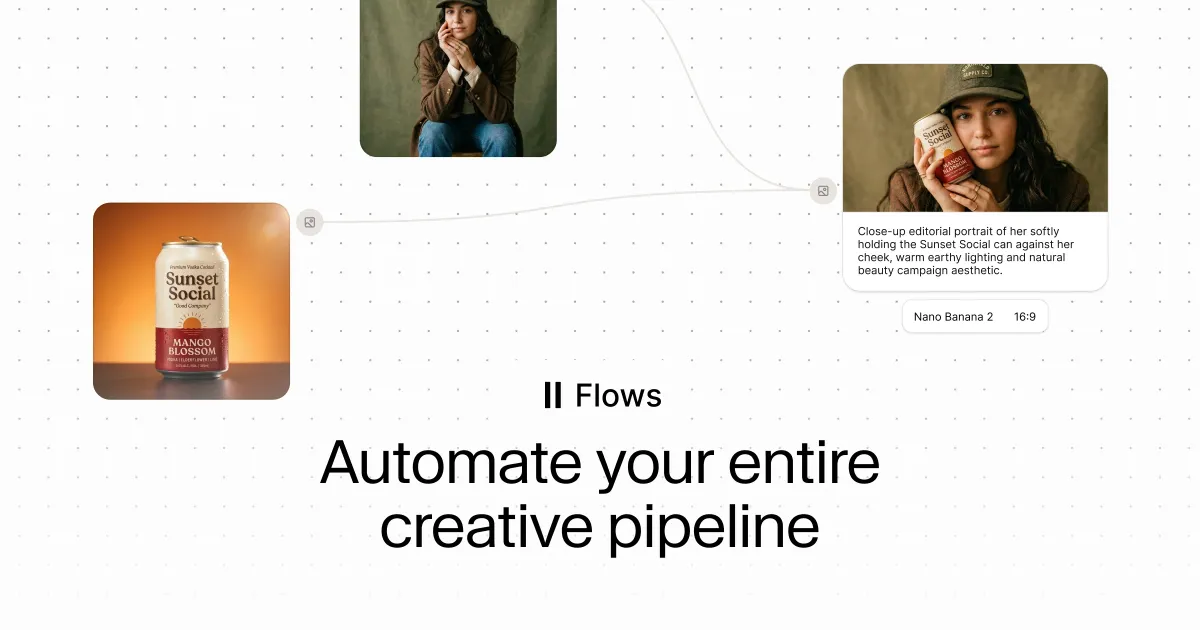 Automate your entire creative workflow with ElevenLabs Flows