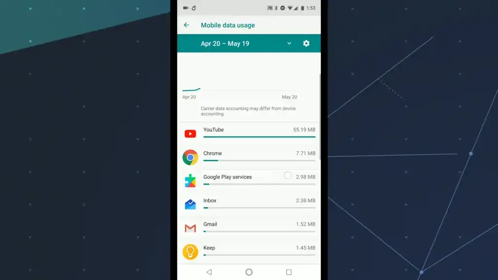 Listing