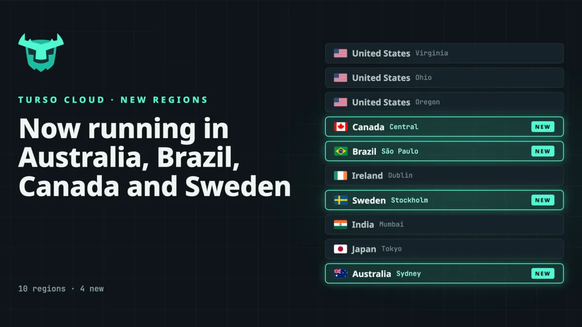 Turso Cloud now runs in Australia, Brazil, Canada, and Sweden