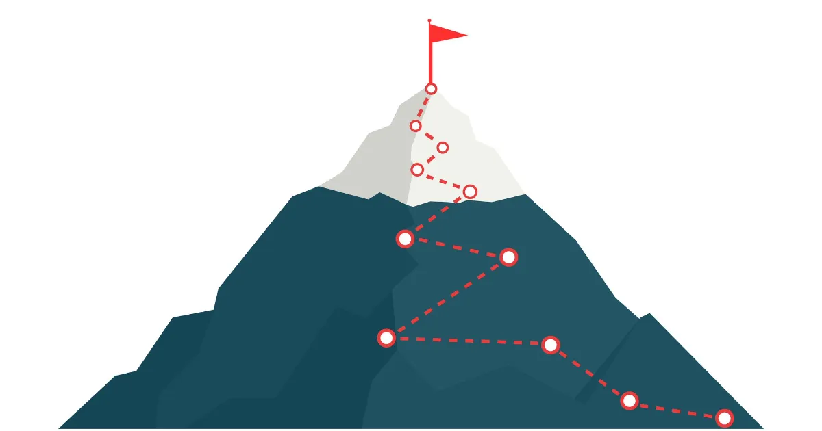 Speed, Efficiency, and Value: Using Empiricism to Achieve Business Agility
