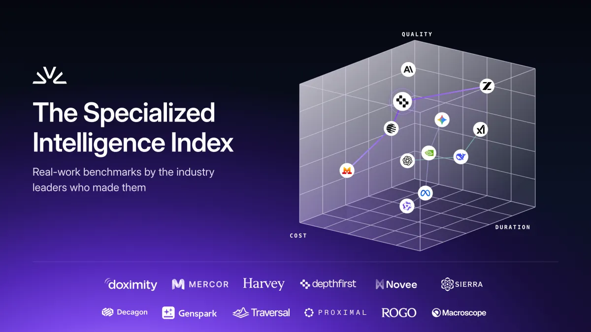 Introducing The Specialized Intelligence Index