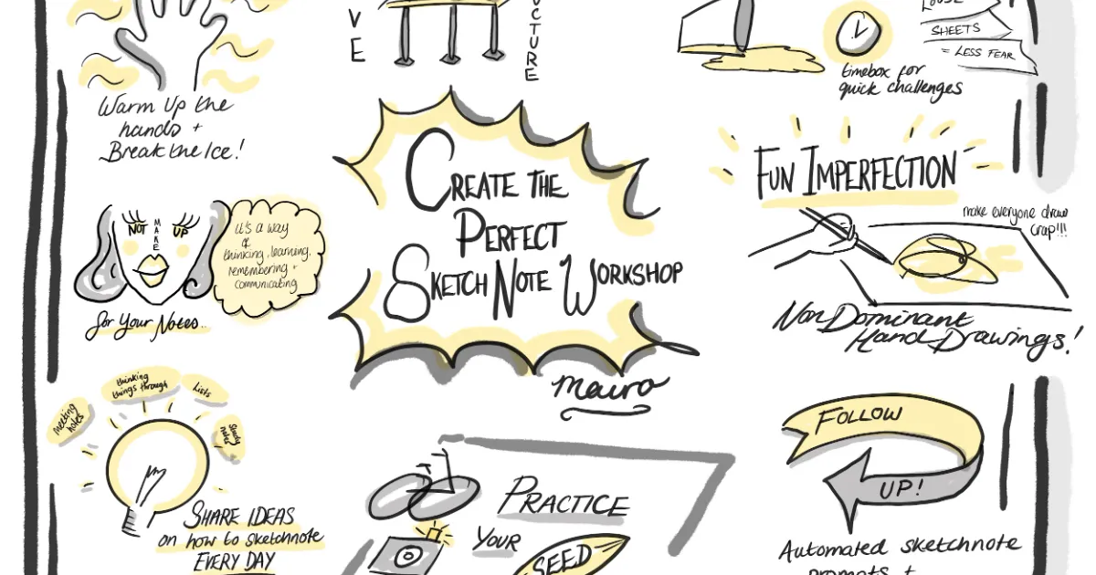 How Visual Thinking Can Help Teams Get Clarity, Be More Creative, and Have More Inclusive Meetings