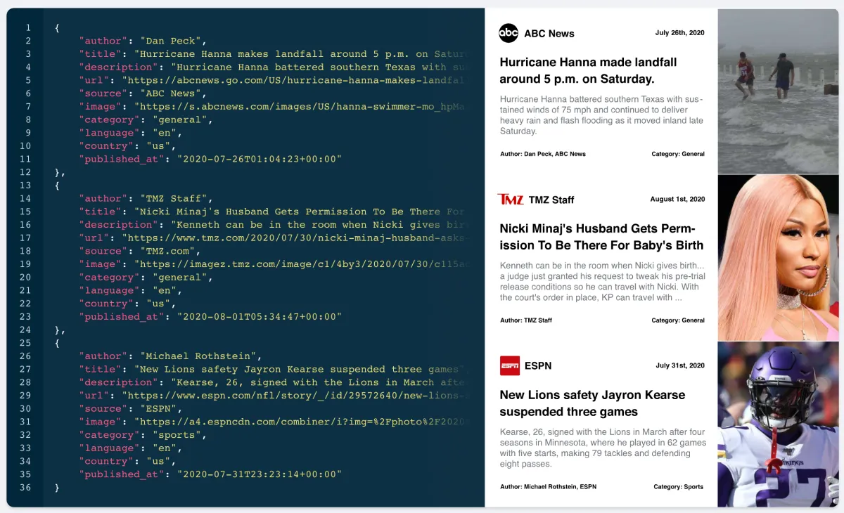 mediastack | CSS-Tricks