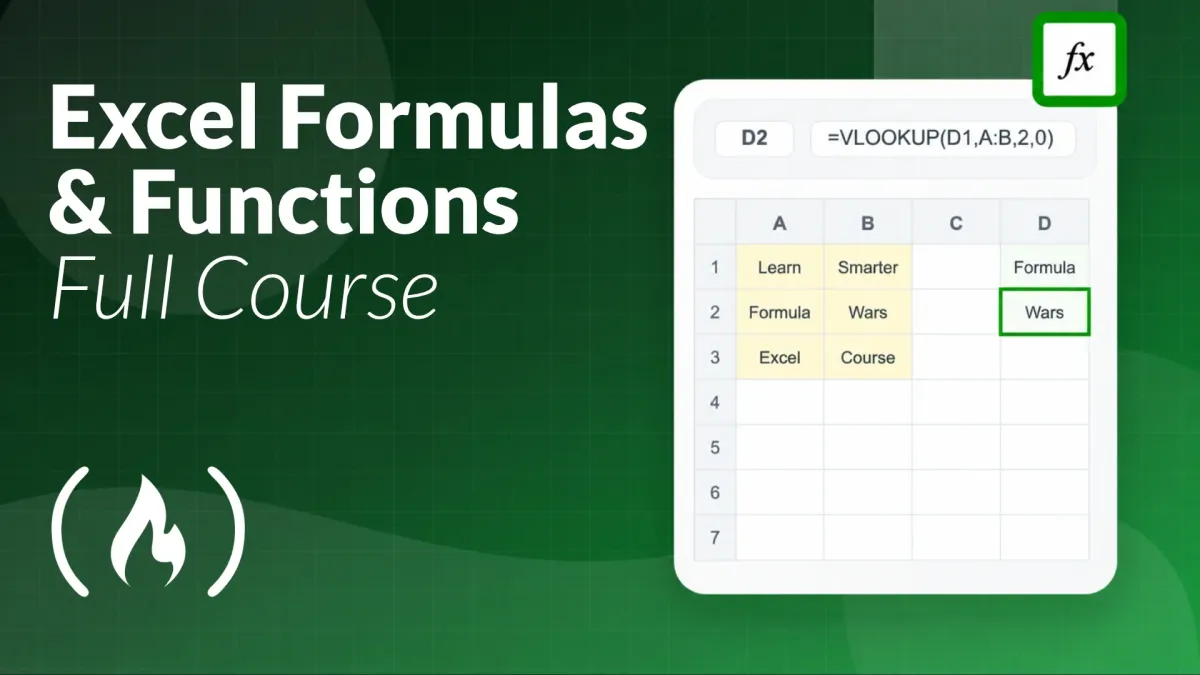 Learn Excel Formulas and Functions