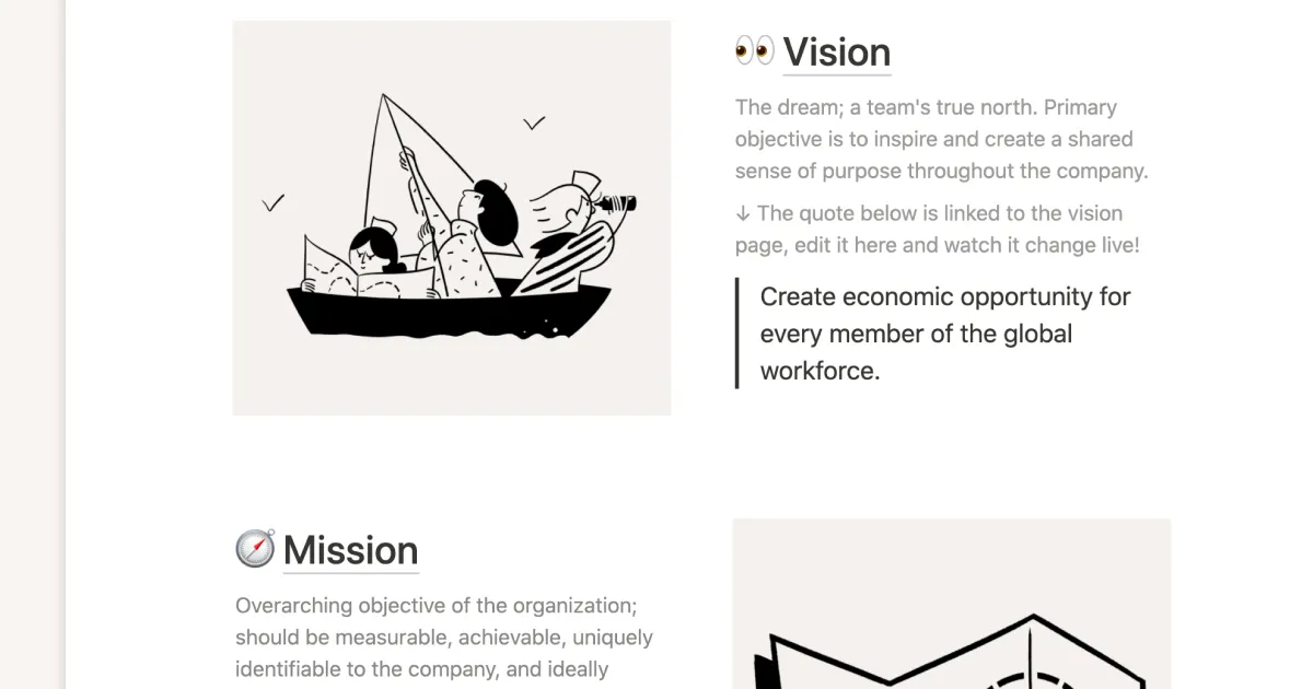 LinkedIn's Vision to Values Template for Business Alignment by Jeff Weiner