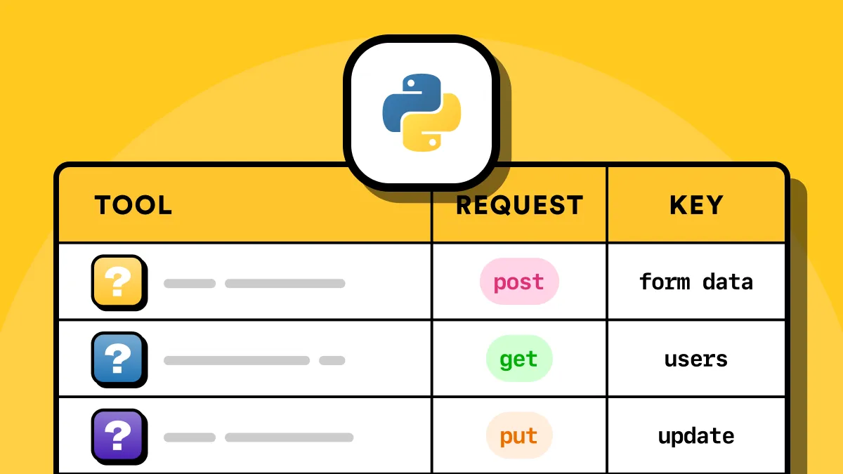 The best Python HTTP clients for web scraping