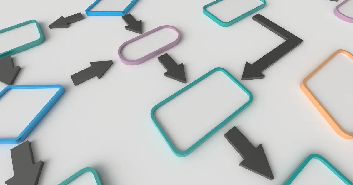 Consistency, Coupling, and Complexity at the Edge