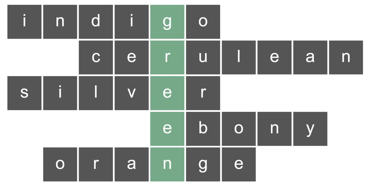 Balancing on a Pivot with Flexbox
