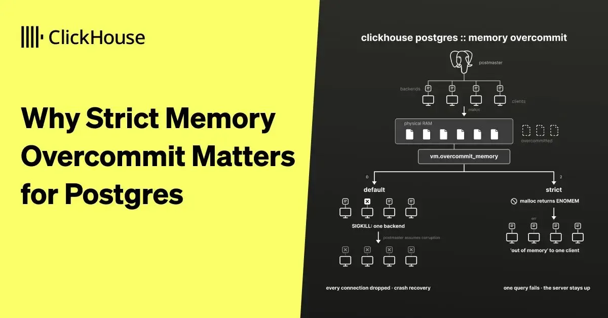 Why strict memory overcommit matters for Postgres