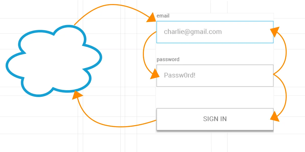 Using React and XState to Build a Sign In Form