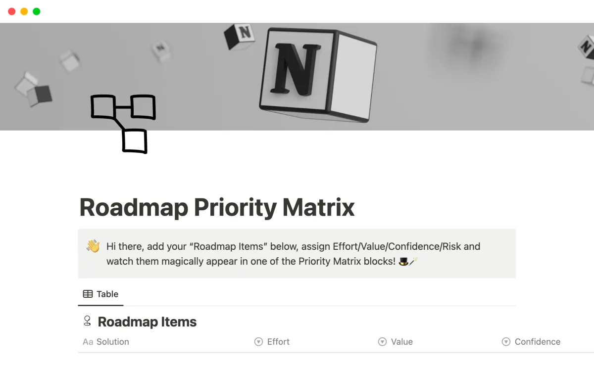Matrix organizational structures: The ultimate guide