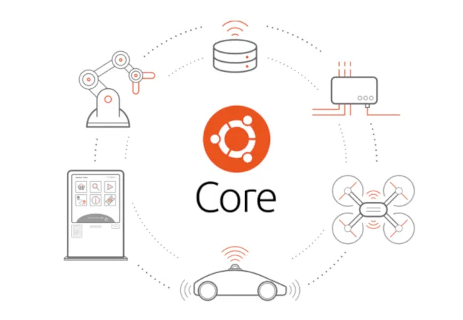 Canonical’s Latest Ubuntu Core Release Focuses on Edge Security