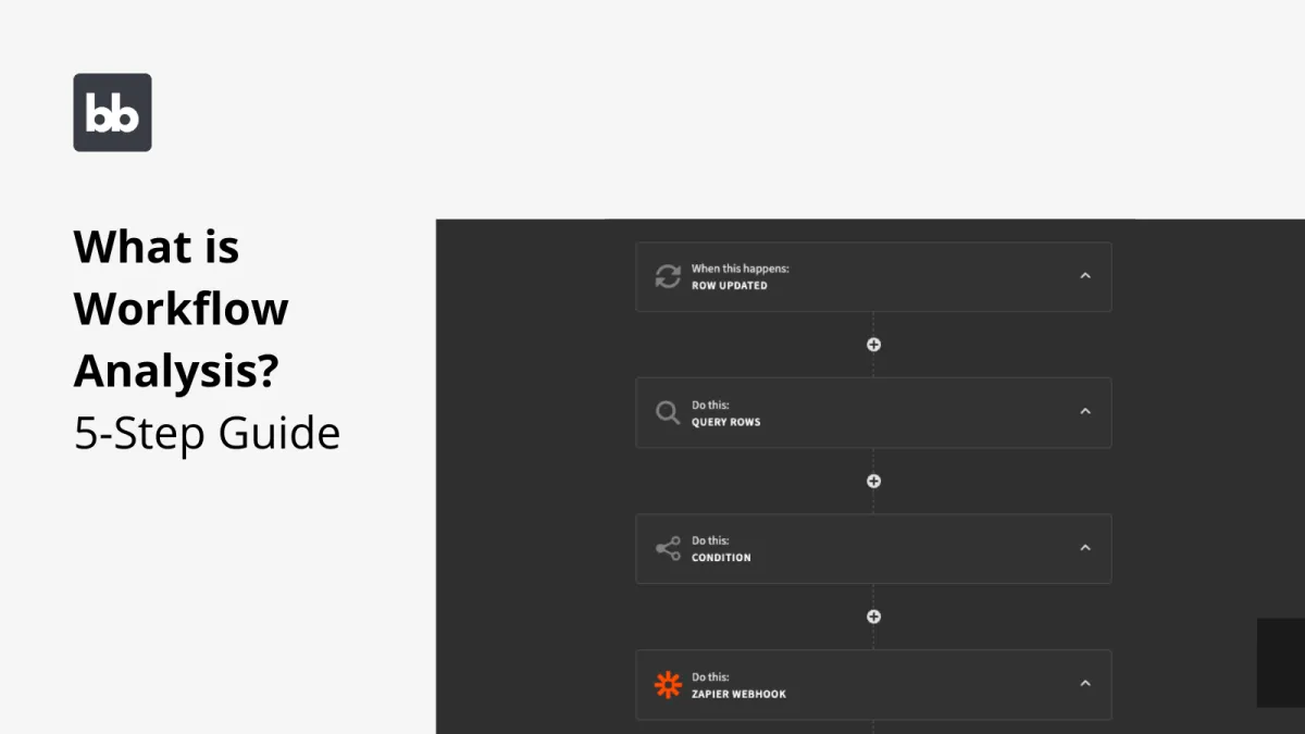 What is Workflow Analysis? 5-Step Guide