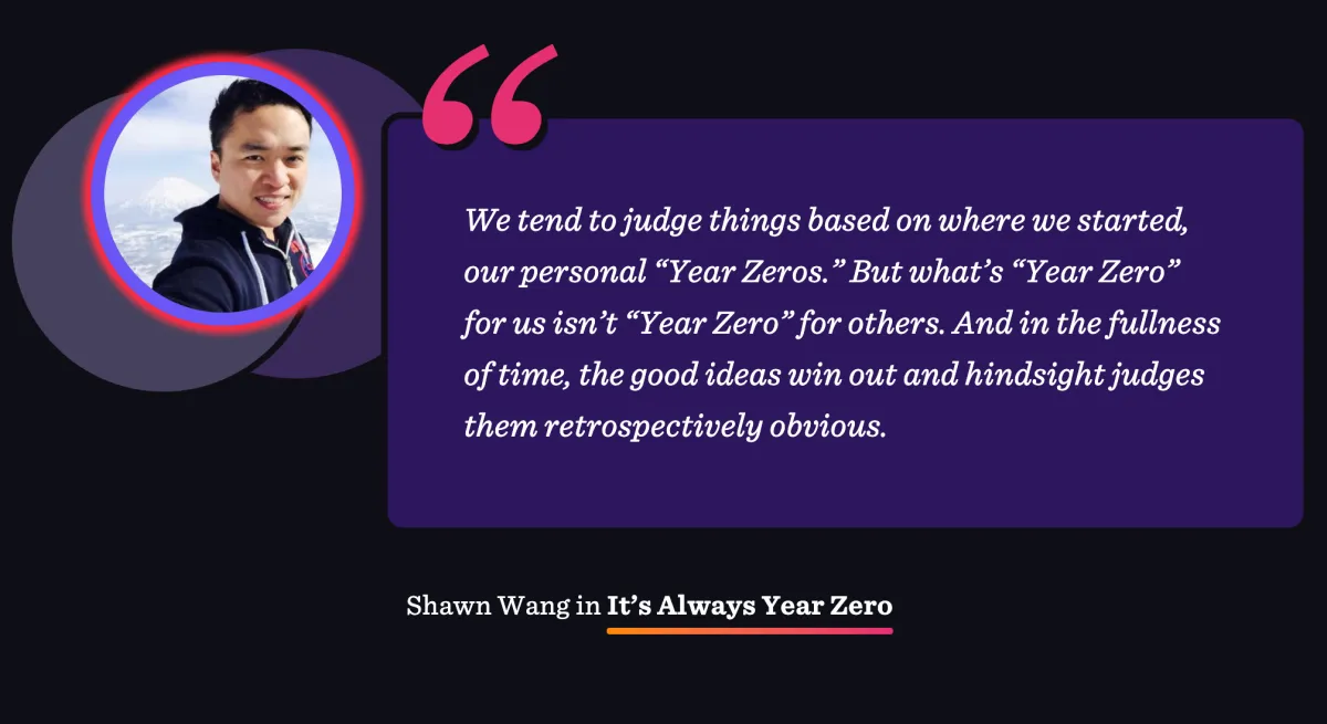It’s Always Year Zero